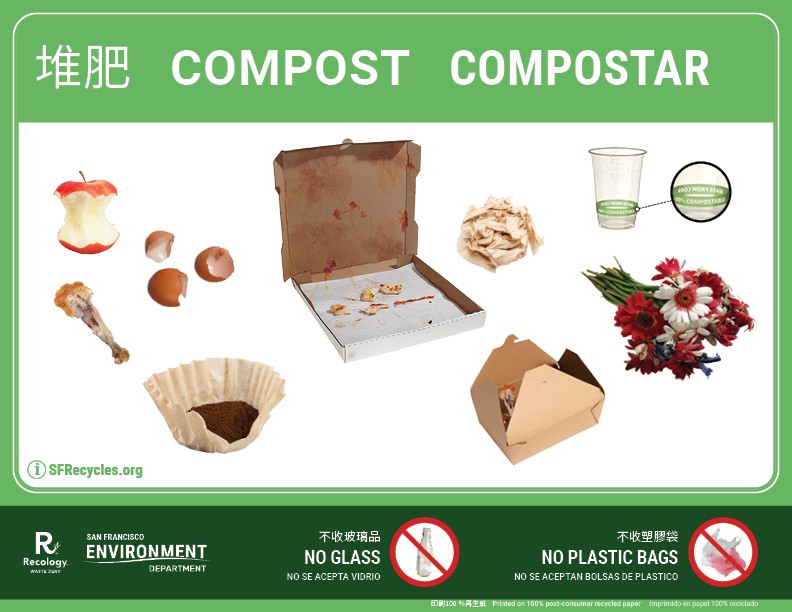 Compost poster